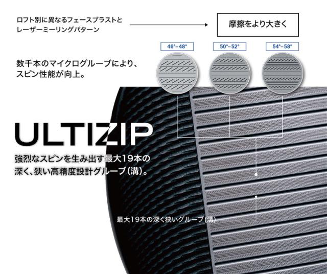 クリーブランド CBZ ウェッジ N.S.PRO 950GH neo スチールシャフト【即納】