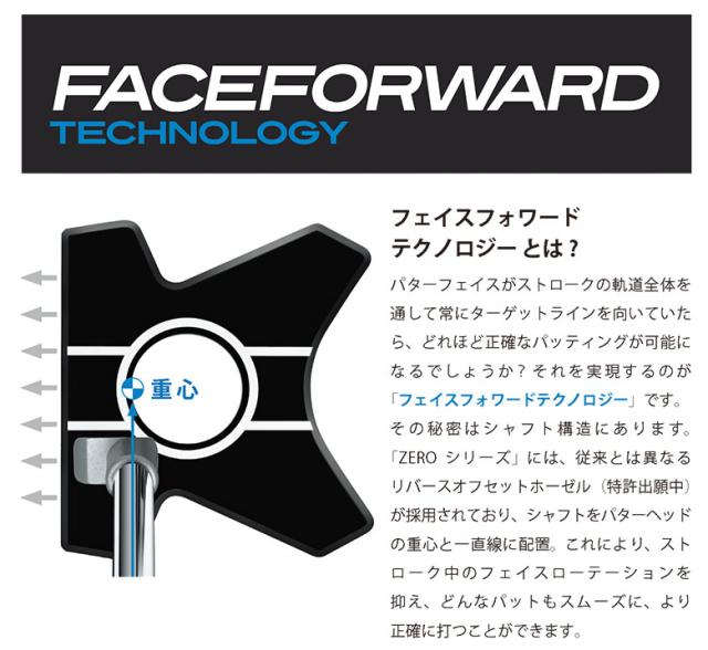 イーブンロール ZERO Series Z1 Black High MOI マレット パター センターシャフト【即納】_7