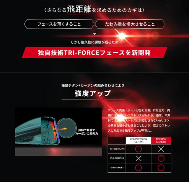 【USモデル】キャロウェイ クアンタム ◆◆◆ トリプルダイヤモンド ドライバー ベンタス ブラック 60 カーボンシャフト【即納】_12