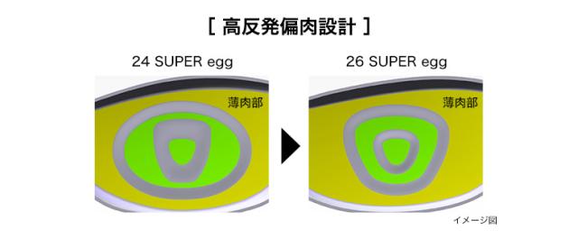 【高反発ドライバー】プロギア スーパーエッグ ドライバー SUPERegg専用 カーボンシャフト【即納】_9
