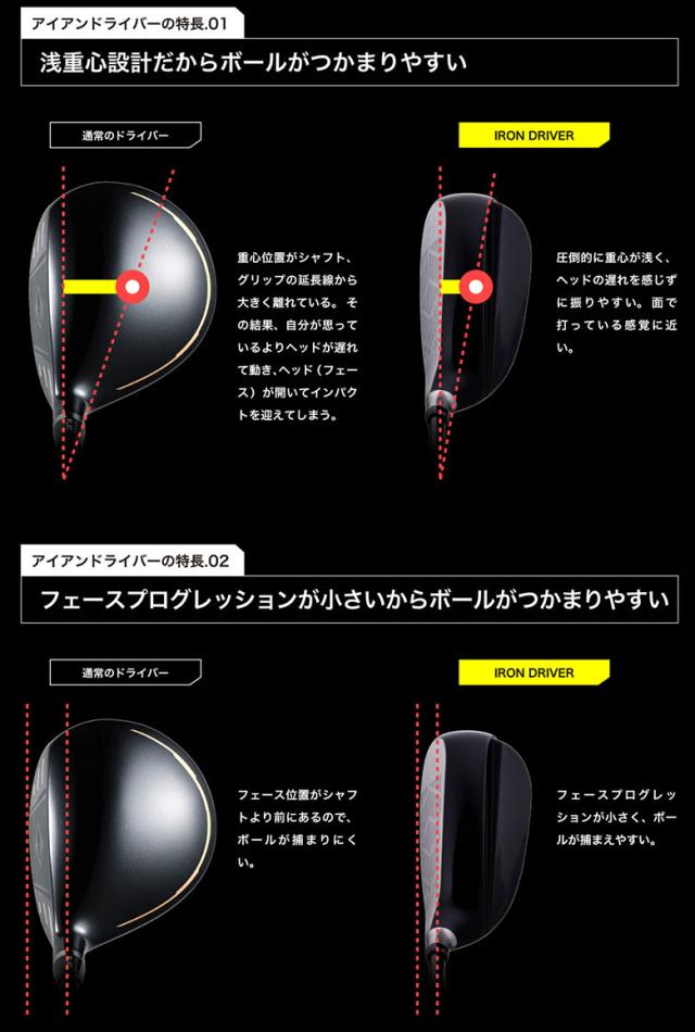 ソナテック ゴルフ アイアン ドライバー 三菱ケミカル社製 純正オリジナルカーボンシャフト【即納】_4
