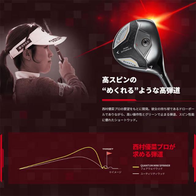 【話題のミニフェアウェイウッド】キャロウェイ クアンタム ミニ スピナー フェアウェイウッド ATHLEMAX カーボンシャフト QUANTUM MINI SPINNER クアンタムミニスピナー【即納】_4