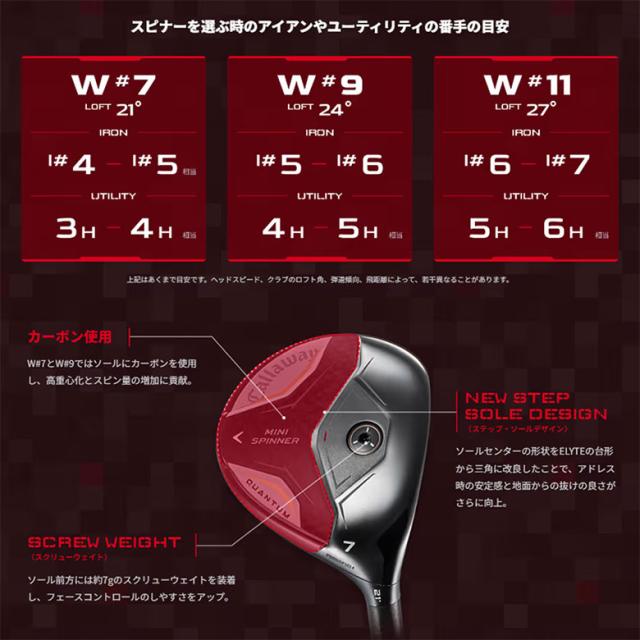 【話題のミニフェアウェイウッド】キャロウェイ クアンタム ミニ スピナー フェアウェイウッド ATHLEMAX カーボンシャフト QUANTUM MINI SPINNER クアンタムミニスピナー【即納】_5