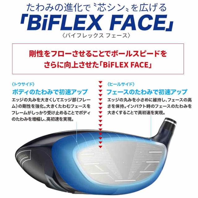 ダンロップ ゼクシオ13 インターナショナルモデル ドライバー XXIO MP1300K カーボンシャフト ネイビー【即納】_5