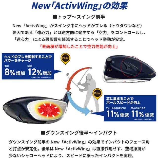 ダンロップ ゼクシオ13 インターナショナルモデル ドライバー XXIO MP1300K カーボンシャフト ネイビー【即納】_8
