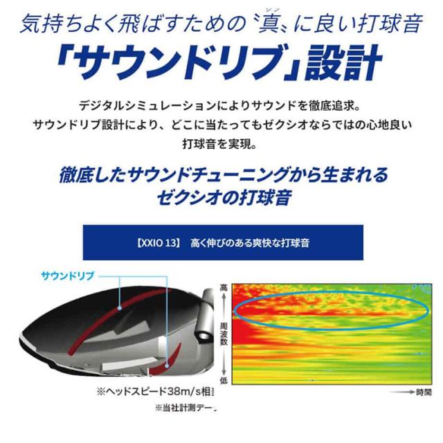 ダンロップ ゼクシオ13 インターナショナルモデル ドライバー XXIO MP1300K カーボンシャフト ネイビー【即納】_9