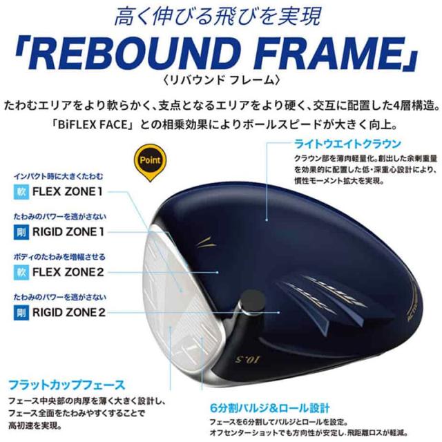 ダンロップ ゼクシオ13 インターナショナルモデル ドライバー XXIO MP1300K カーボンシャフト ネイビー【即納】_10