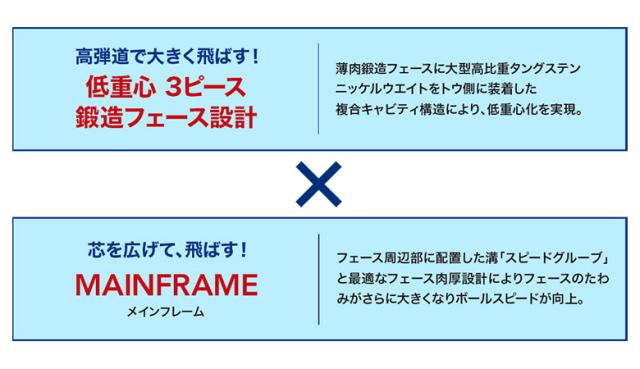 ダンロップ ゼクシオ エックス インターナショナルモデル アイアンセット 8本組(5-P,A,S) ダイナミックゴールド 95 スチールシャフト【即納】_6