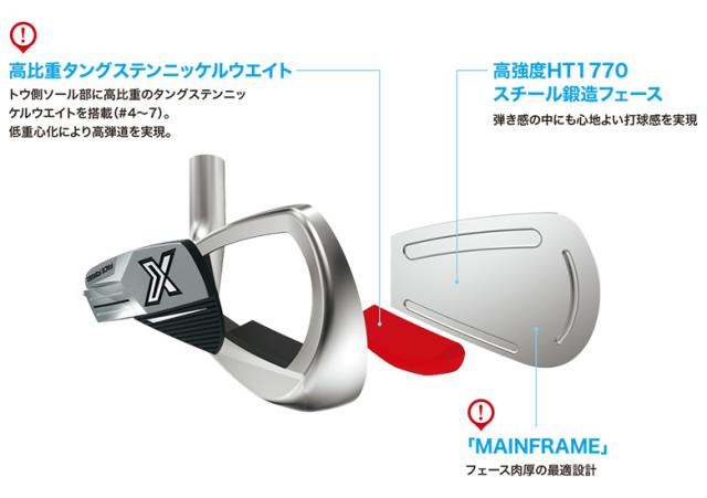 ダンロップ ゼクシオ エックス インターナショナルモデル アイアンセット 8本組(5-P,A,S) ダイナミックゴールド 95 スチールシャフト【即納】_7