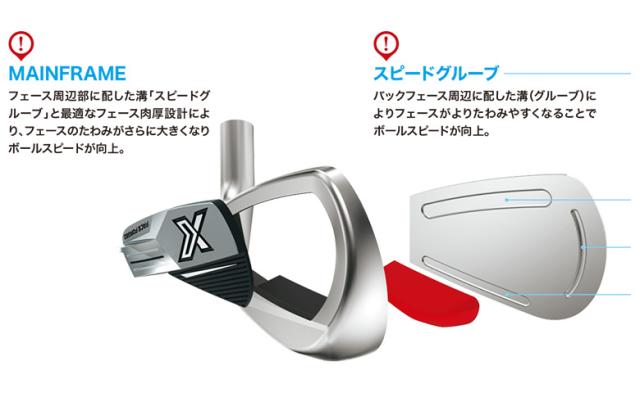 ダンロップ ゼクシオ エックス インターナショナルモデル アイアンセット 8本組(5-P,A,S) ダイナミックゴールド 95 スチールシャフト【即納】_8
