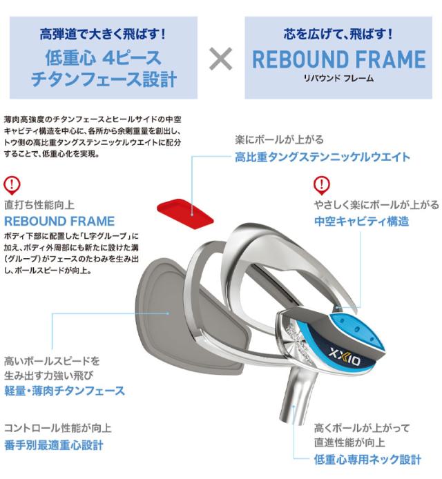 【レディース】ダンロップ ゼクシオ13 インターナショナルモデル アイアンセット 7本組(6-P,A,S) XXIO MP1300LK カーボンシャフト パールホワイト【即納】_6