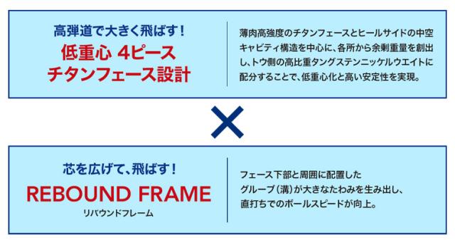 ダンロップ ゼクシオ13 インターナショナルモデル アイアンセット 8本組(5-P,A,S) NSプロ 850GH DST for XXIO スチールシャフト ネイビー【即納】_5