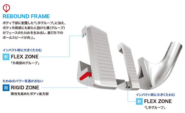 ダンロップ ゼクシオ13 インターナショナルモデル アイアンセット 8本組(5-P,A,S) NSプロ 850GH DST for XXIO スチールシャフト ネイビー【即納】_7