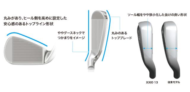ダンロップ ゼクシオ13 インターナショナルモデル アイアンセット 8本組(5-P,A,S) NSプロ 850GH DST for XXIO スチールシャフト ネイビー【即納】_8
