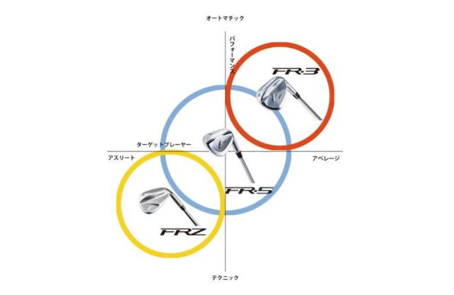 フォーティーン FR-3 パールサテン仕上げ ウェッジ NSプロ TS-114w Ver2 スチールシャフト【即納】_12