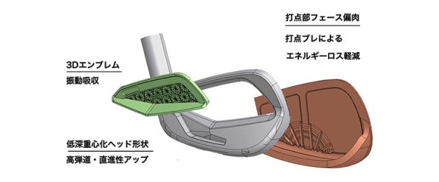 【日本限定モデル】ホンマゴルフ ベレス10 JPグレード アイアン単品 アーマック FLIGHT JP カーボンシャフト 本間ゴルフ【即納】_4