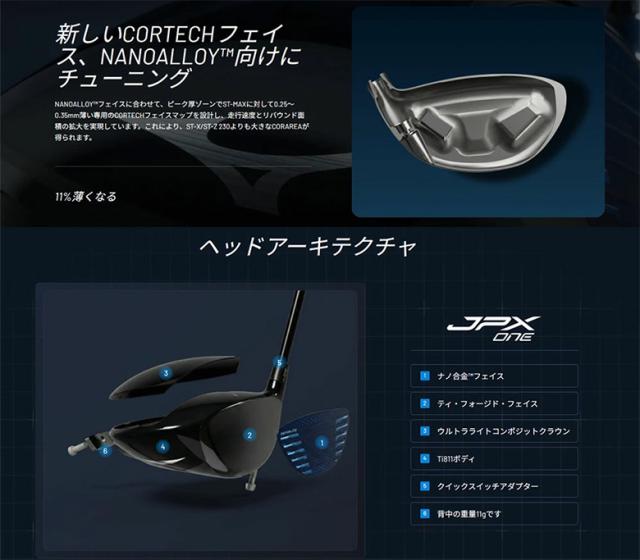 【USモデル】ミズノ JPX ONE ドライバー テンセイ 1K ブルー 55 カーボンシャフト JPXワン【即納】 【USモデル】ミズノ JPX ONE ドライバー テンセイ 1K ブルー 55 カーボンシャフト JPXワン【即納】