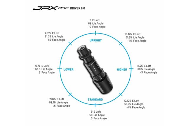 【USモデル】ミズノ JPX ONE ドライバー テンセイ 1K ブルー 55 カーボンシャフト JPXワン【即納】 【USモデル】ミズノ JPX ONE ドライバー テンセイ 1K ブルー 55 カーボンシャフト JPXワン【即納】