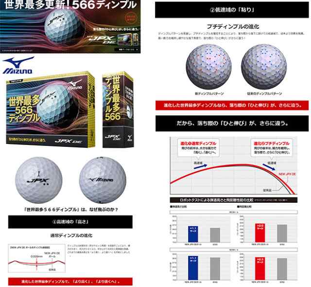 ミズノ Jpx ゴルフボール シルバーパールの通販はau Pay マーケット アトミックゴルフ