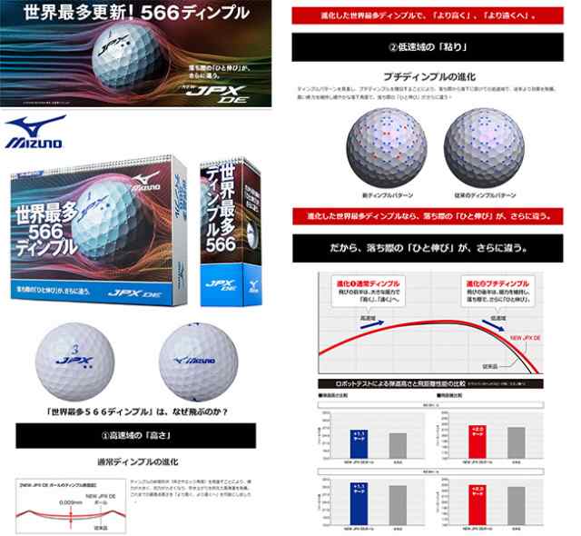 ミズノ Jpx ゴルフボール パールホワイトの通販はau Pay マーケット アトミックゴルフ