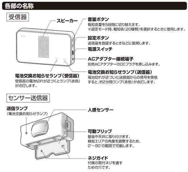 ELPA(エルパ) ワイヤレスチャイム 受信器+センサー送信器セット EWS-S5033 の通販はau PAY マーケット - まねき猫