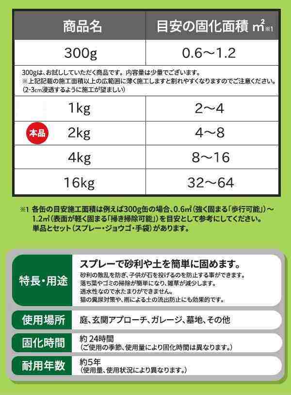 スプレーで砂利 土が固まる かんたん固まるくん イエロー 2kg 支社倉庫発送品 の通販はau Pay マーケット まねき猫