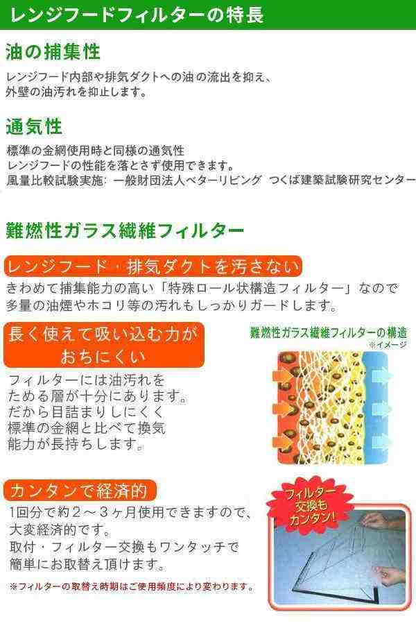 東洋機械 ガラス繊維 レンジフードフィルター 差し込みタイプ 34.8