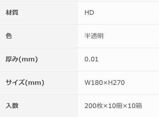 オルディ バランスパック10号ひも付 半透明200P×100冊 20096902(支社