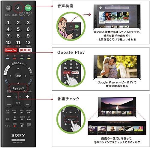 ソニー（SONY） 液晶テレビ用リモコン RMF-TX200J_1