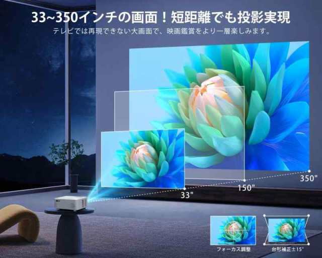 2024先行発売新生代投影技術＆コスパ最強 プロジェクター 小型 20000LM 5GWiFi 1080PフルHD高輝度 4K対応 350大画面 WiFiなしでも瞬間接