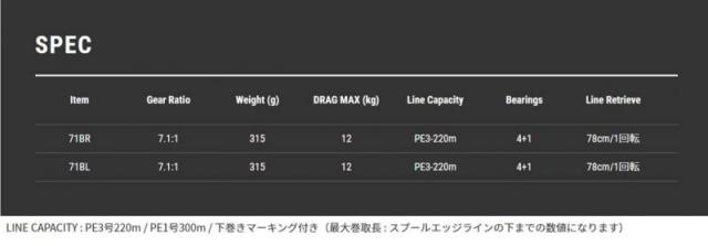 テイルウォーク(tailwalk) リール エラン ワイドパワー 2 71BR