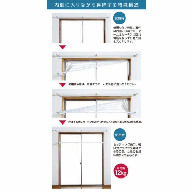 オークス 室内物干しユニット フレクリーン プロ30インセットタイプ (1500-1860mm)