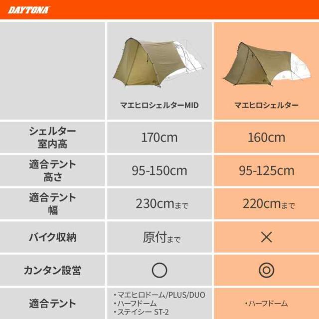 詳細 デイトナ(Daytona) シェルター テント 1人テント用 後付け タープ