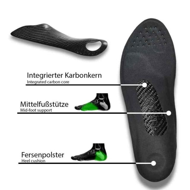 SOLESTAR(ソールスター) 自転車用 インソール BLK II ブラック2 平均