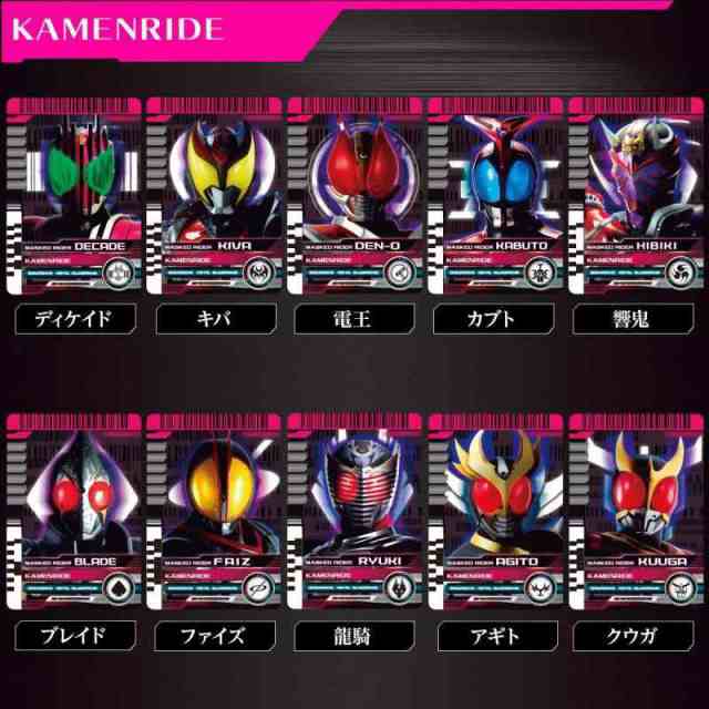 BANDAI 仮面ライダージオウ DXネオディケイドライバー