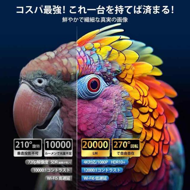 プロジェクター 家庭用【令和7年4月新登場！明るさプラス20000LM Amazon.co.jp: プロジェクター 家庭用【令和7年4月新登場！明る