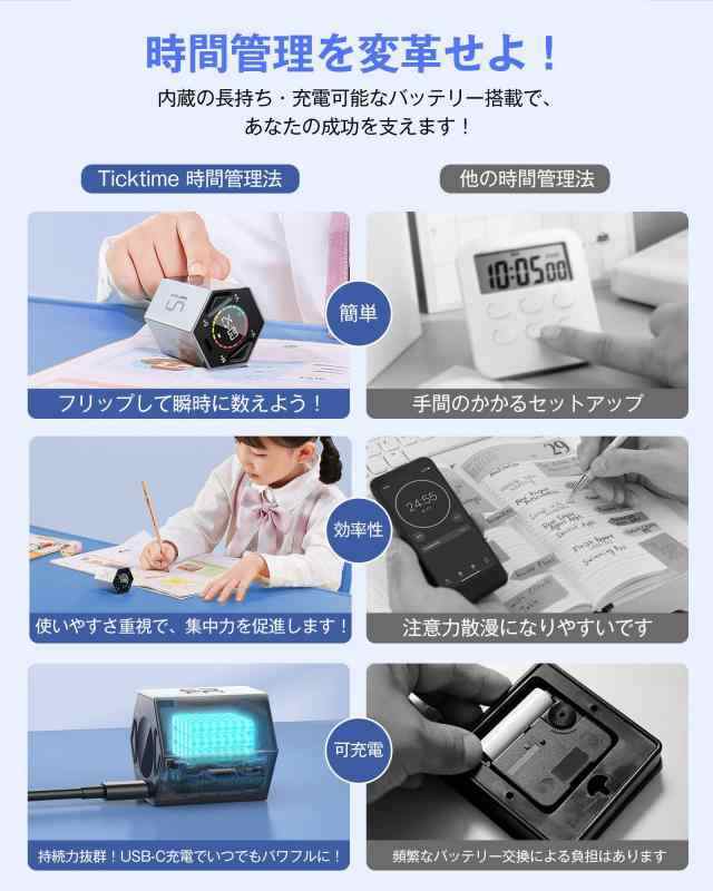Ticktime Pomodoro (1点)