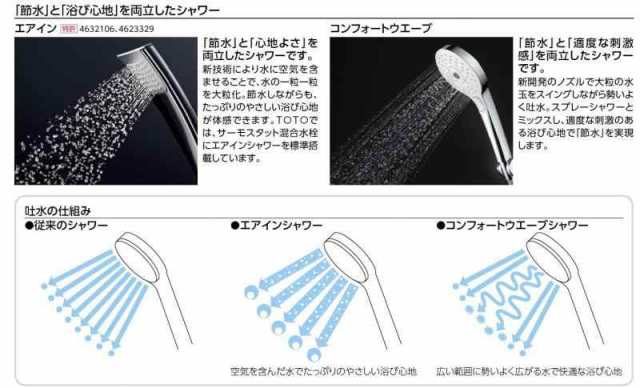 TOTO シャワーヘッド (コンフォートウェーブ3モード) THC69C