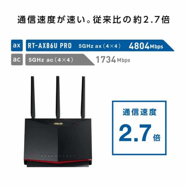 ASUS ゲーミングルーター RTシリーズ (RT-AX86U(デュアルバンドゲーミングルーター新モデル))