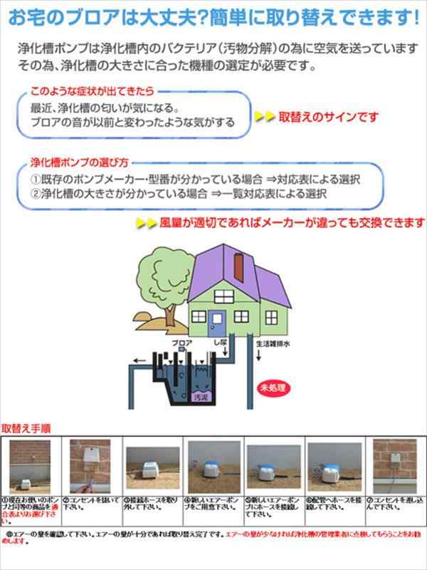 寺田ポンプ 電磁式エアーポンプ 定格風量100(L/min) TY-100 その他熱帯魚・アクアリウム用品