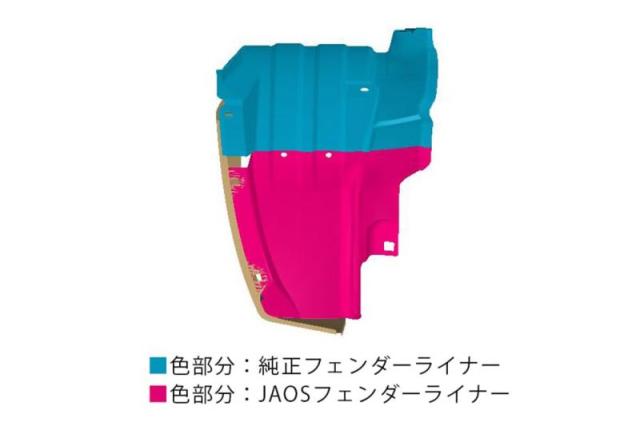 ジャオス(Jaos) インナーフェンダー ハイラックス 125系、125系 ZGR SPORT B138096F_2