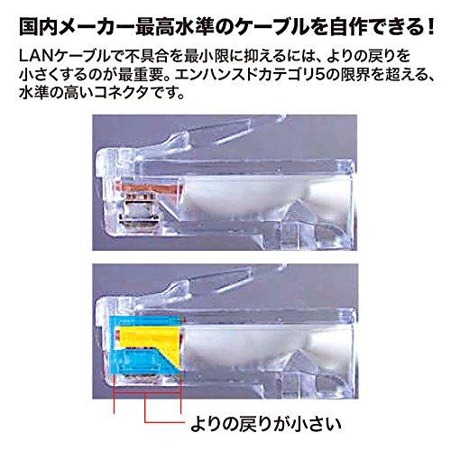 サンワサプライ RJ-45コネクタ(単線用) 100個入り ADT-RJ45-100SN_2