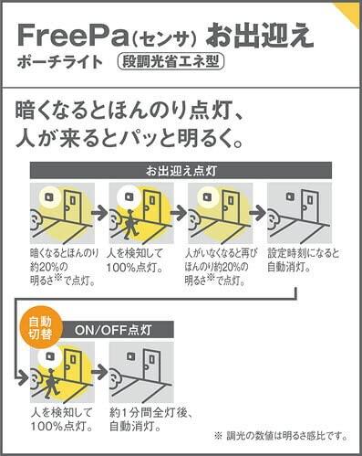 パナソニック(Panasonic) ポーチライト 壁直付型 電球色・拡散・防雨型・明るさセンサ付・段調光省エネ型 40形 ダークブラウン LGWC80363LE1_2
