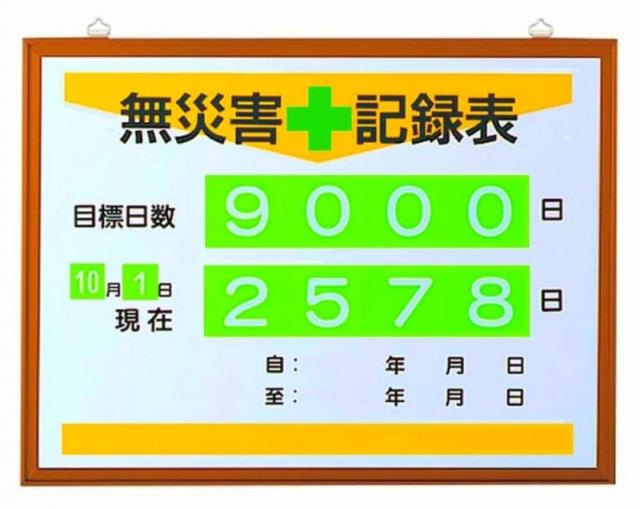 ユニット 無災害記録表(日数) 867-17A