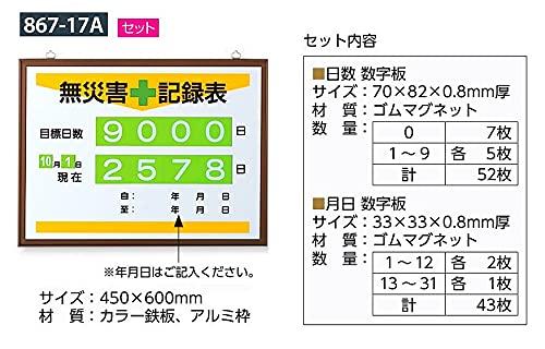 ユニット 無災害記録表(日数) 867-17A_1