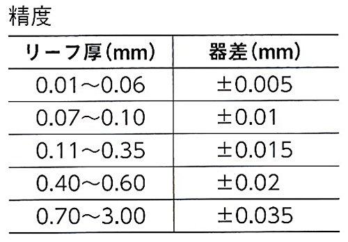新潟精機 SK シクネスゲージ(すきまゲージ) カラースリーブタイプ 白 (0.04-3.00mm, 12枚組) 新潟精機 SK シクネスゲージ(すきまゲージ) カラースリーブタイプ 白 (0.04-3.00mm, 12枚組)