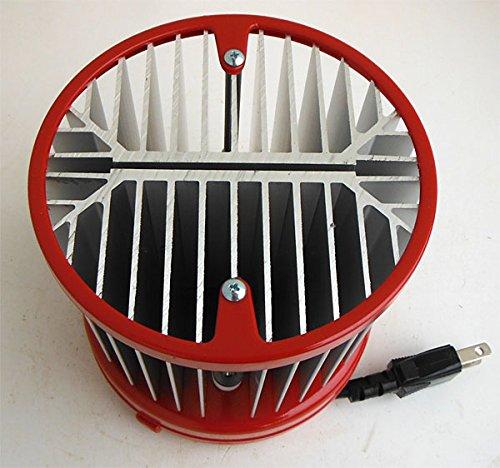 昭和精機工業 昭和精機 園芸温室用 パネルヒーター 150W (温室用