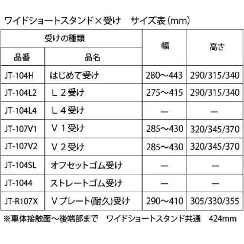 ジェイトリップ(J-TRIP) ワイドショートローラースタンド 本体のみ (ライムグリーン)_2
