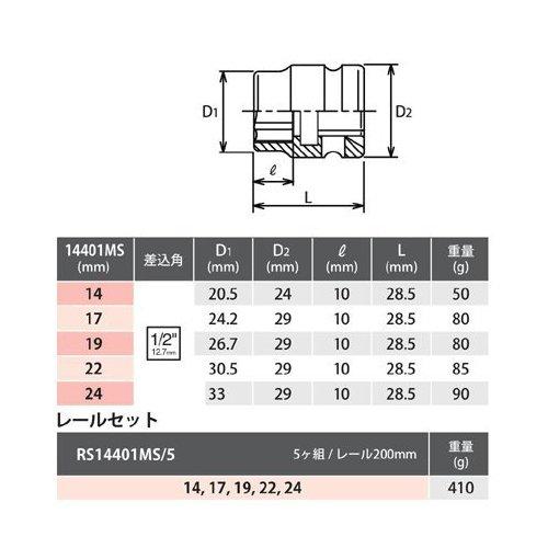 コーケン ソケット 1/2(12.7mm)SQ. インパクトショートソケットレールセット RS14401MS/5_1
