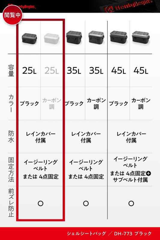 ヘンリービギンズ(Henly Begins) デイトナ バイク用 シェルシートバッグ (ブラック, 25L)_1
